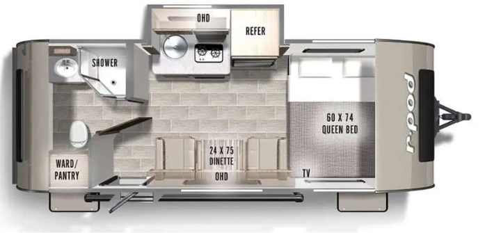 View 2021 Forest River R-Pod RP-180 complete specs and manufacturer brochures