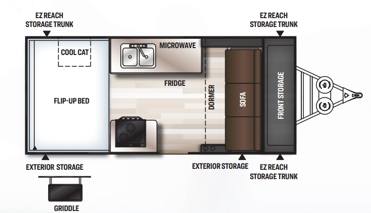 View 2021 Forest River Rockwood Hard Side A223HW complete specs and manufacturer brochures