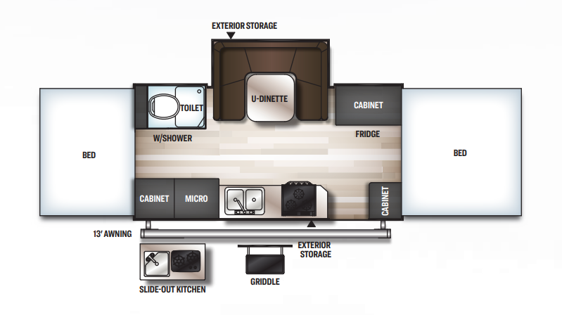 View 2021 Forest River Rockwood High Wall HW277 complete specs and manufacturer brochures