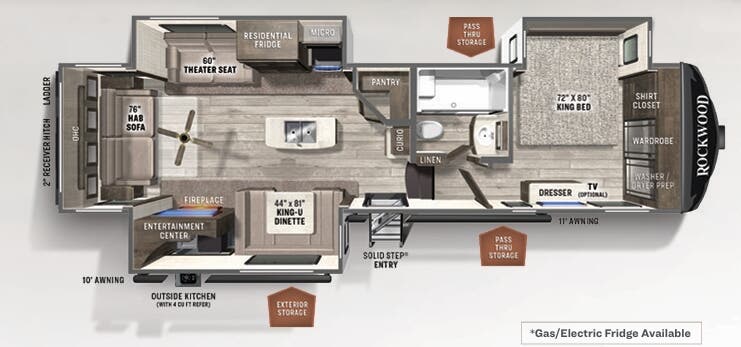 View 2021 Forest River Rockwood Signature 8288SB complete specs and manufacturer brochures
