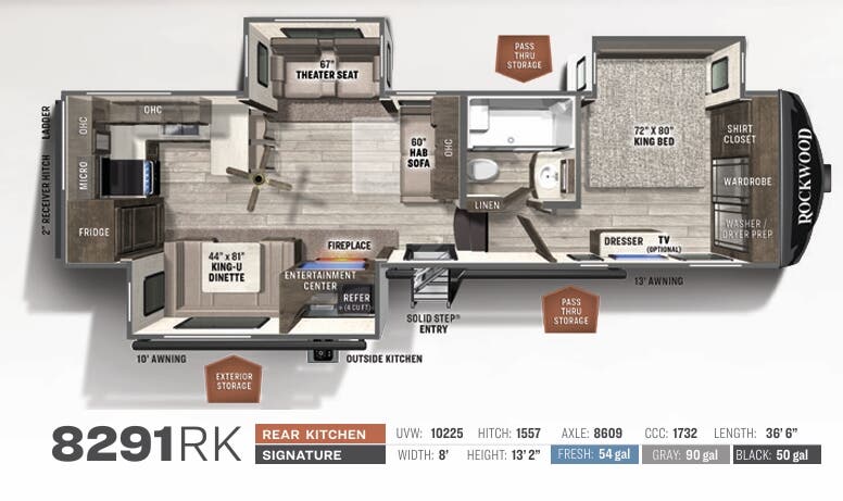View 2021 Forest River Rockwood Signature 8291RK complete specs and manufacturer brochures
