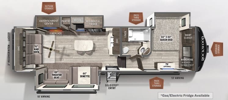 View 2021 Forest River Rockwood Ultra Lite 2893BS complete specs and manufacturer brochures