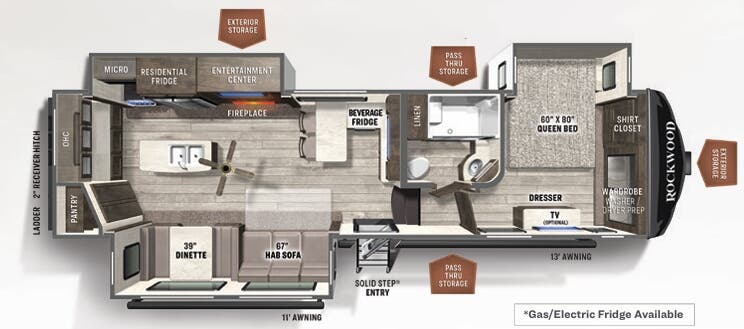 View 2021 Forest River Rockwood Ultra Lite 2899KS complete specs and manufacturer brochures