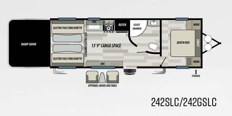 View 2021 Forest River Sandstorm SLC 242SLC complete specs and manufacturer brochures