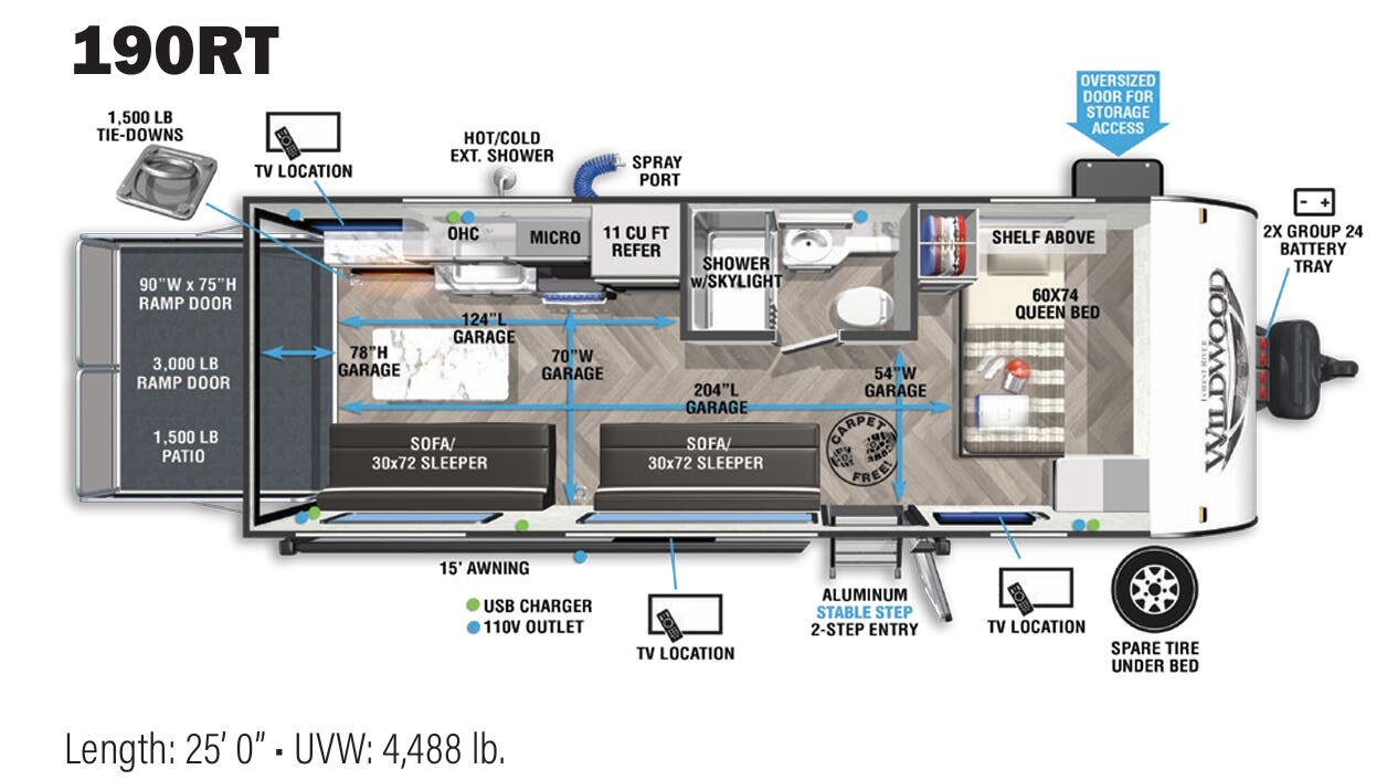 View 2021 Forest River Wildwood FSX 190RT complete specs and manufacturer brochures