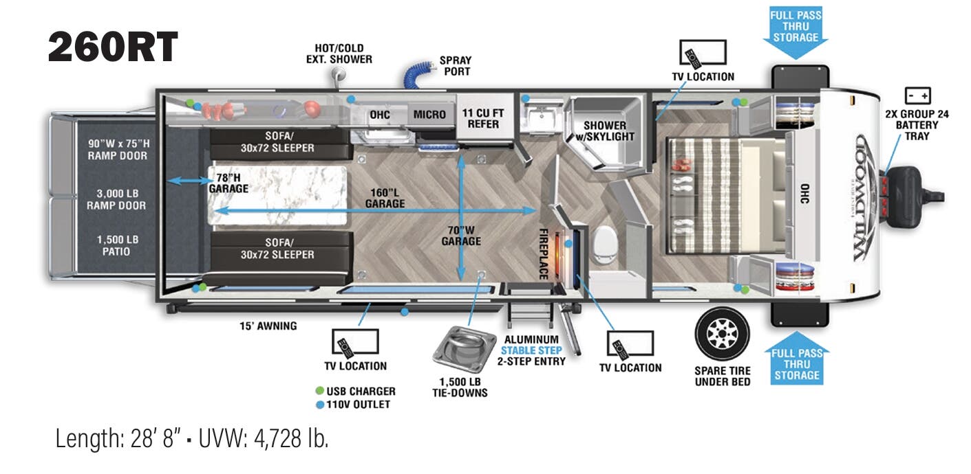 View 2021 Forest River Wildwood FSX 260RT complete specs and manufacturer brochures