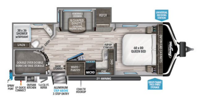 View 2021 Grand Design Imagine 2400BH complete specs and manufacturer brochures
