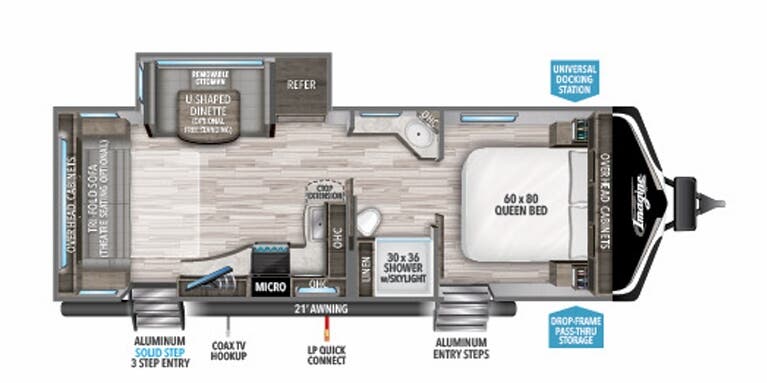 View 2021 Grand Design Imagine 2500RL complete specs and manufacturer brochures