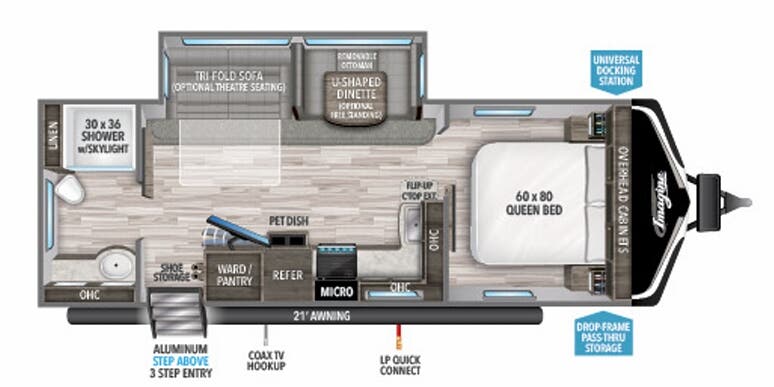View 2021 Grand Design Imagine 2600RB complete specs and manufacturer brochures