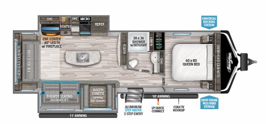 View 2021 Grand Design Imagine 2970RL complete specs and manufacturer brochures