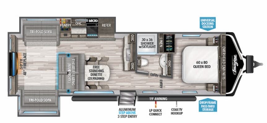 View 2021 Grand Design Imagine 3100RD complete specs and manufacturer brochures
