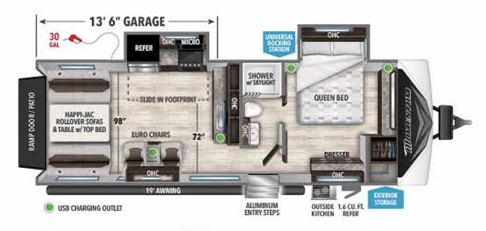 View 2021 Grand Design Momentum G-Class 25G complete specs and manufacturer brochures