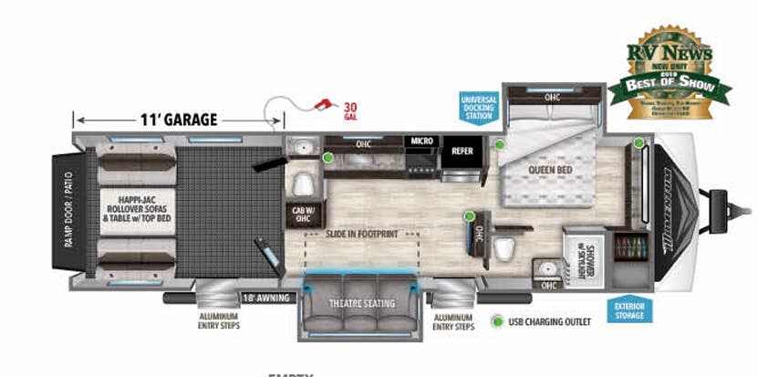 View 2021 Grand Design Momentum G-Class 29G complete specs and manufacturer brochures