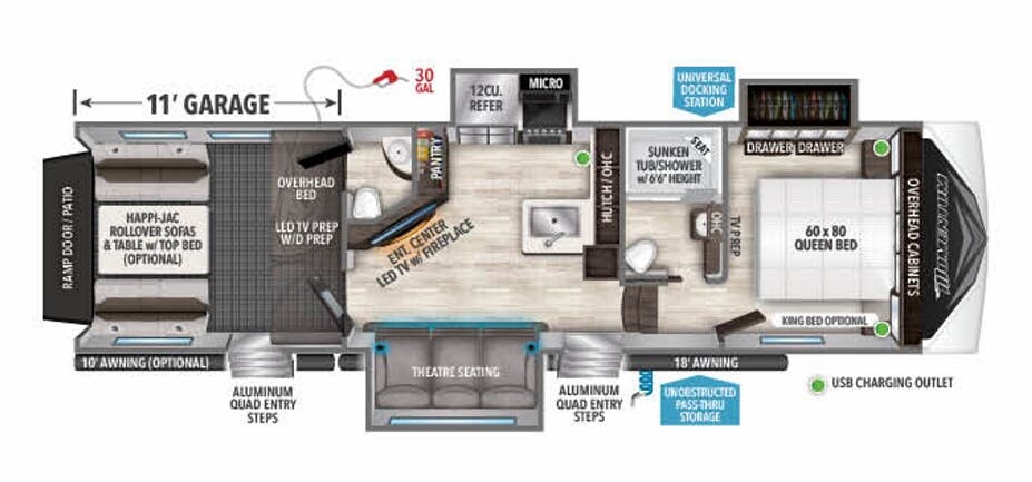 View 2021 Grand Design Momentum G-Class 320G complete specs and manufacturer brochures