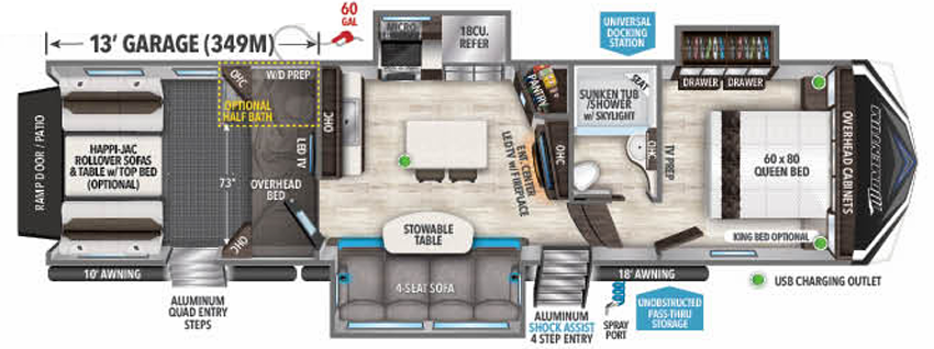 View 2021 Grand Design Momentum M-Class 349M complete specs and manufacturer brochures