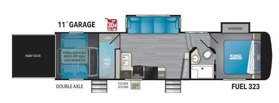 View 2021 Heartland Fuel 323 complete specs and manufacturer brochures
