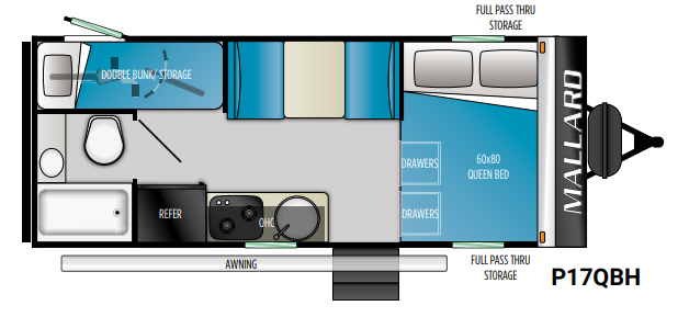 View 2021 Heartland Mallard Pathfinder P17QBH complete specs and manufacturer brochures