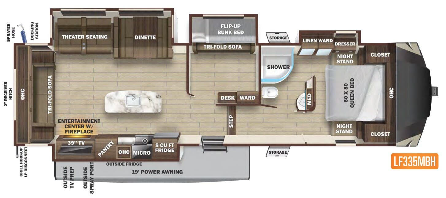View 2021 Highland Ridge Open Range Light LF335MBH complete specs and manufacturer brochures