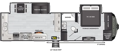 View 2021 Keystone Alpine Avalanche Edition 295RK complete specs and manufacturer brochures