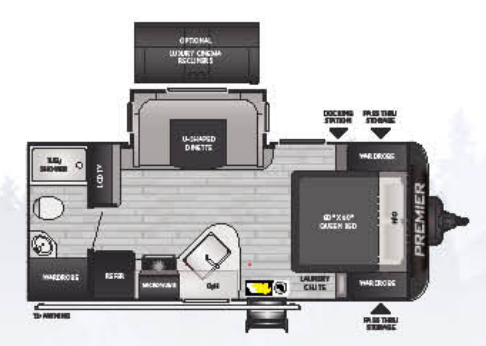 View 2021 Keystone Bullet Premier 19FBPR complete specs and manufacturer brochures