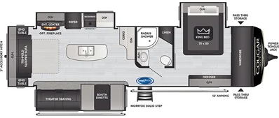 View 2021 Keystone Cougar Half-Ton 32RLI complete specs and manufacturer brochures