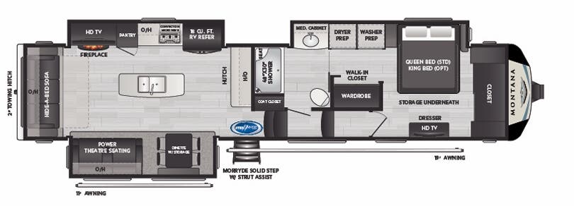 View 2021 Keystone Montana 3812MS complete specs and manufacturer brochures
