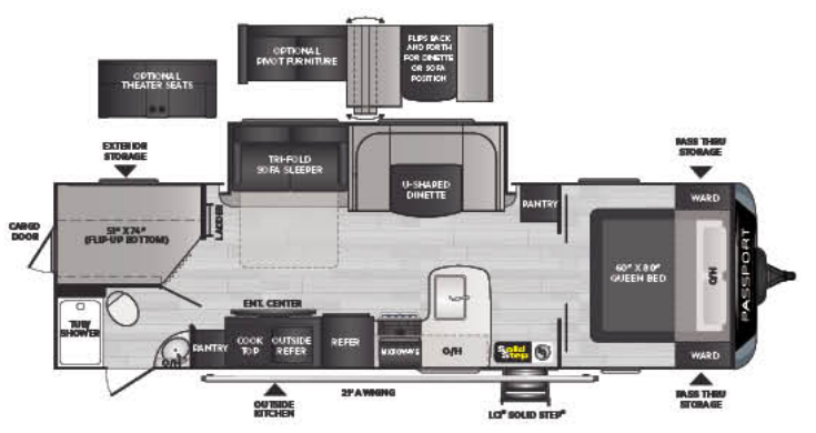 View 2021 Keystone Passport Grand Touring (GT) 2950BHWE complete specs and manufacturer brochures