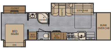 View 2021 Renegade RV Classic 38CSB complete specs and manufacturer brochures