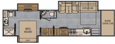 View 2021 Renegade RV Classic 41CRB complete specs and manufacturer brochures