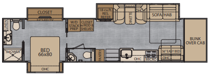 View 2021 Renegade RV Classic 45CBH complete specs and manufacturer brochures
