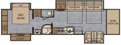 View 2021 Renegade RV Classic 45CMB complete specs and manufacturer brochures