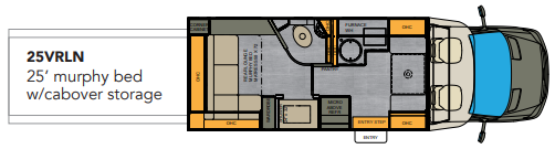 View 2021 Renegade RV Vienna 25VRLN complete specs and manufacturer brochures