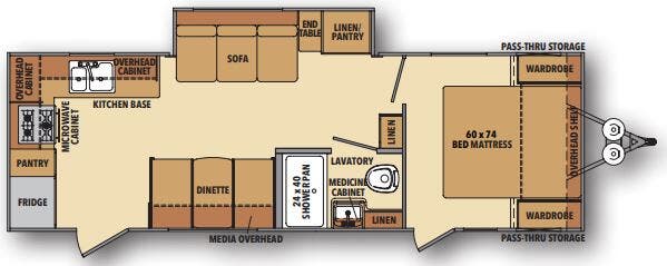 View 2021 Shasta Shasta 25RK complete specs and manufacturer brochures