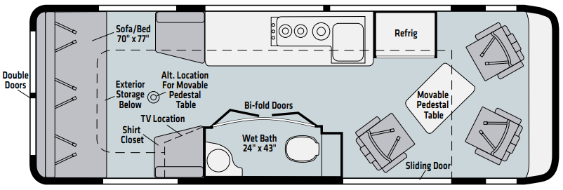 View 2021 Winnebago Era 70B complete specs and manufacturer brochures