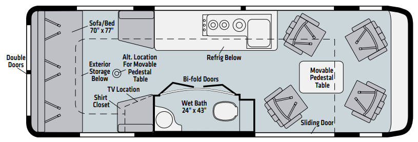 View 2021 Winnebago Era 70X complete specs and manufacturer brochures