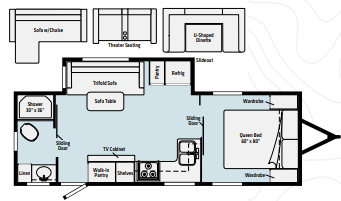 View 2021 Winnebago Minnie 2202RBS complete specs and manufacturer brochures