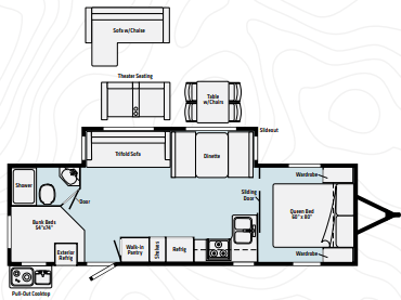 View 2021 Winnebago Minnie 2801BHS complete specs and manufacturer brochures
