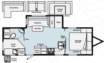 View 2021 Winnebago Minnie 301BHS complete specs and manufacturer brochures