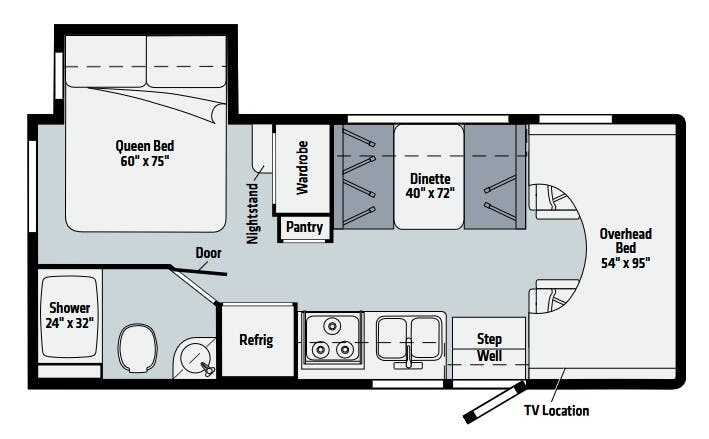 View 2021 Winnebago Outlook 22C complete specs and manufacturer brochures