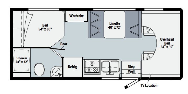 View 2021 Winnebago Outlook 22E complete specs and manufacturer brochures