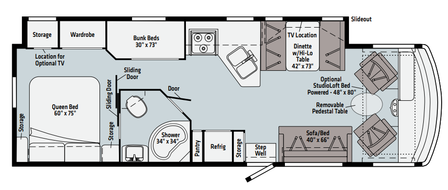 View 2021 Winnebago Sunstar 31B complete specs and manufacturer brochures