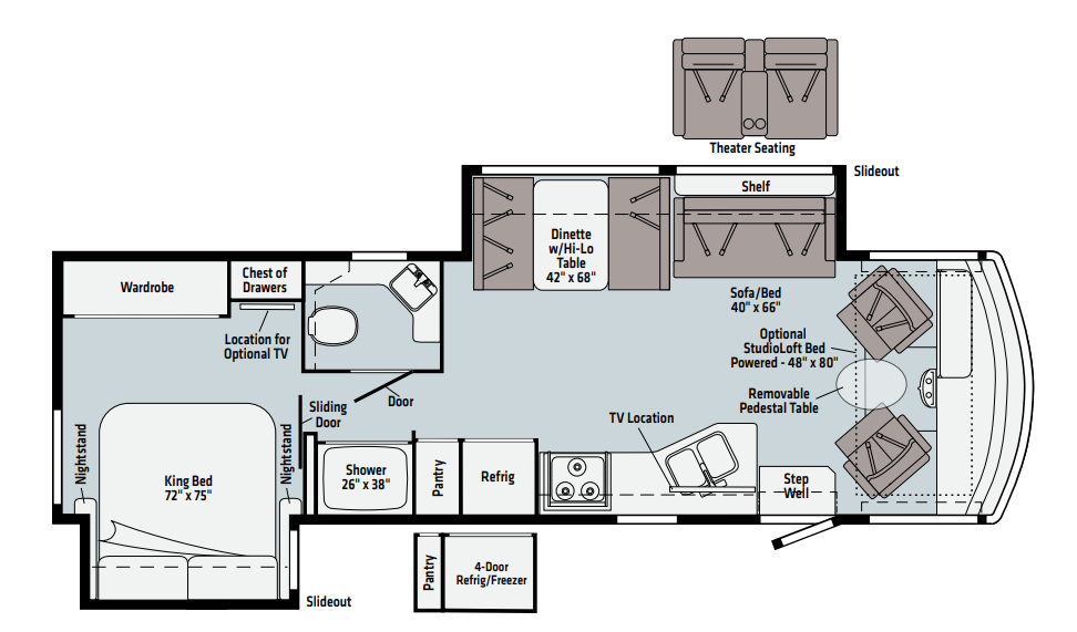 View 2021 Winnebago Sunstar 32M complete specs and manufacturer brochures