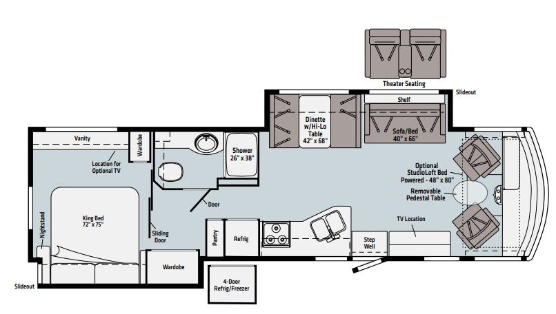 View 2021 Winnebago Sunstar 35U complete specs and manufacturer brochures