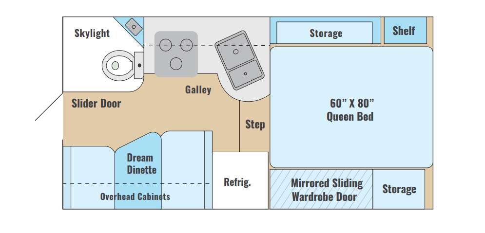 View 2022 Adventurer Adventurer 89RB complete specs and manufacturer brochures