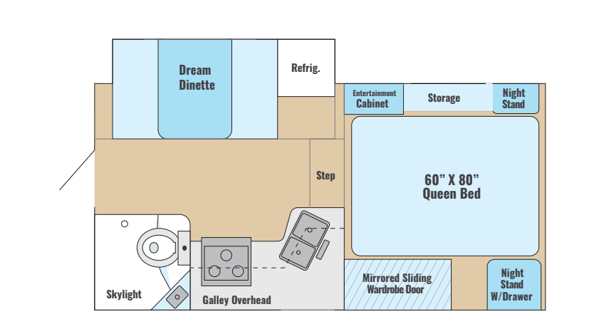 View 2022 Adventurer Adventurer 89RBS complete specs and manufacturer brochures