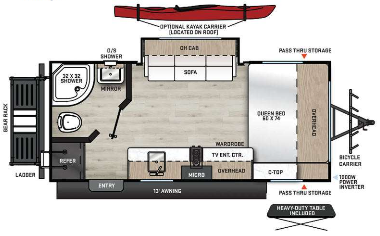 View 2022 Coachmen Catalina Expedition 192FQS complete specs and manufacturer brochures