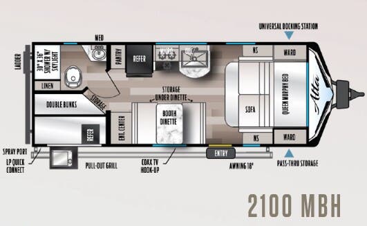 View 2022 East to West Alta 2100 MBH complete specs and manufacturer brochures