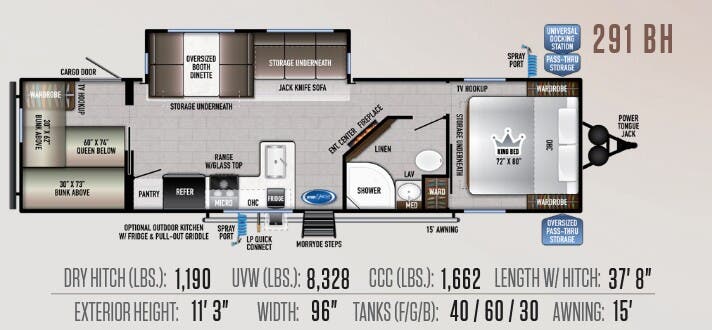 View 2022 East to West Della Terra 291 BH complete specs and manufacturer brochures