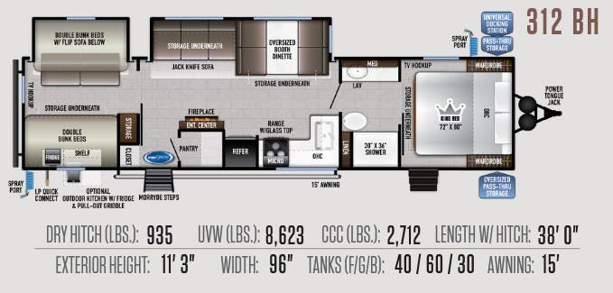 View 2022 East to West Della Terra 312 BH complete specs and manufacturer brochures