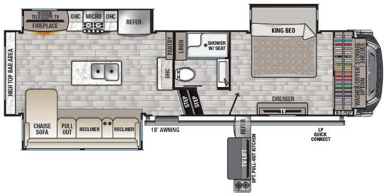 View 2022 Forest River Cedar Creek 291RW complete specs and manufacturer brochures